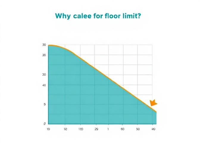 Loss limit protection concept showing financial safety net for gamblers